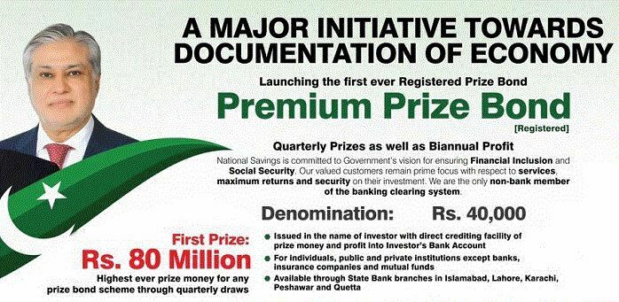 Prize Bond 40000 Premium Registration Online