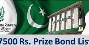 Rs. 7500 Prize Bond List 01 November 2021 Multan Draw Result #88