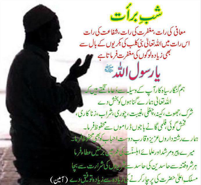 15th Shaban Nifs Dua Prayers Islamic Nawafil Hadith 