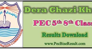 PEC Dera Ghazi Khan 5th 8th Class Result 2023