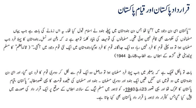 Pakistan Resolution Day Speech in Urdu
