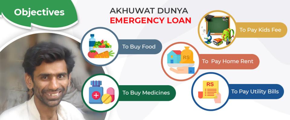 Objectives Akhuwat Emergency Loan Plan