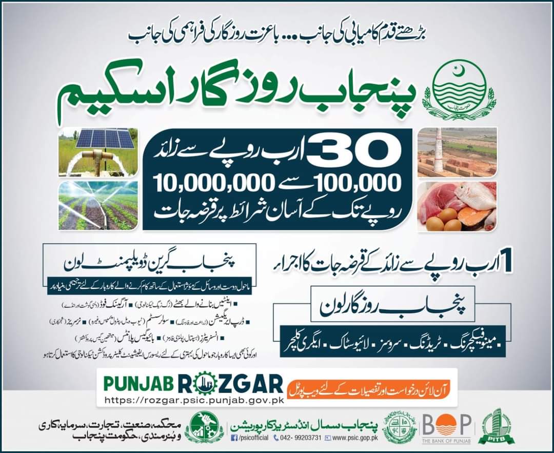 Punjab Rozgar Scheme 2022 Application Form Online