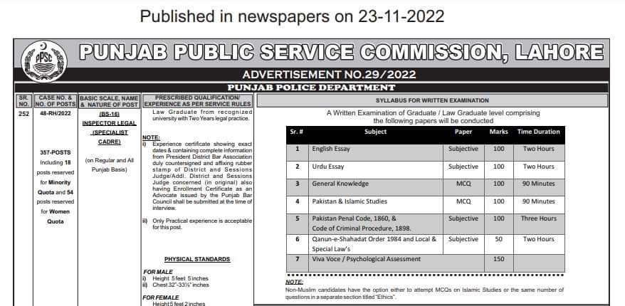 Punjab Police Inspector Legal Jobs 2022 Advertisement