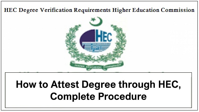 HEC Degree Verification Requirements Higher Education Commission
