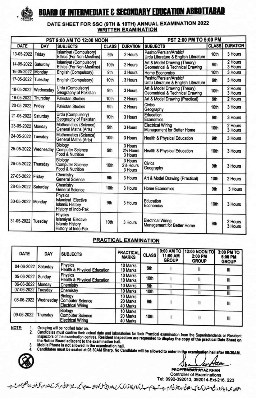 BISE Abbottabad Matric Date Sheet 2022 KPK