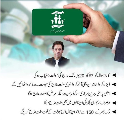 Sehat Insaf Card Scheme For Islamabad Launched by Govt of Pakistan