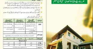 NBP Mera Pakistan Mera Ghar Loan Scheme 2022