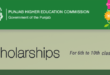 Punjab Matric Students Scholarships For Female Students