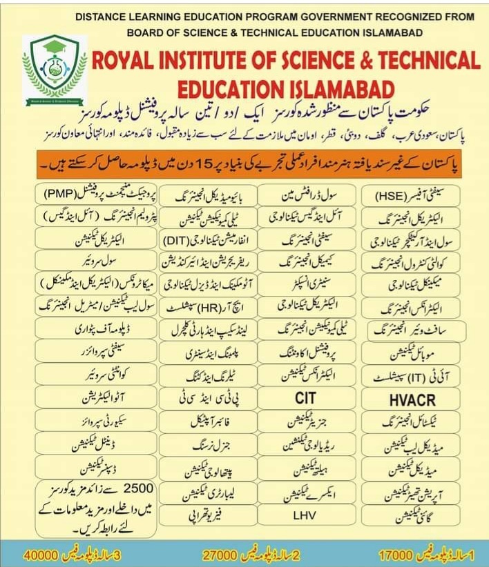 Royal Institute of Science & Technology Admission Open 2022
