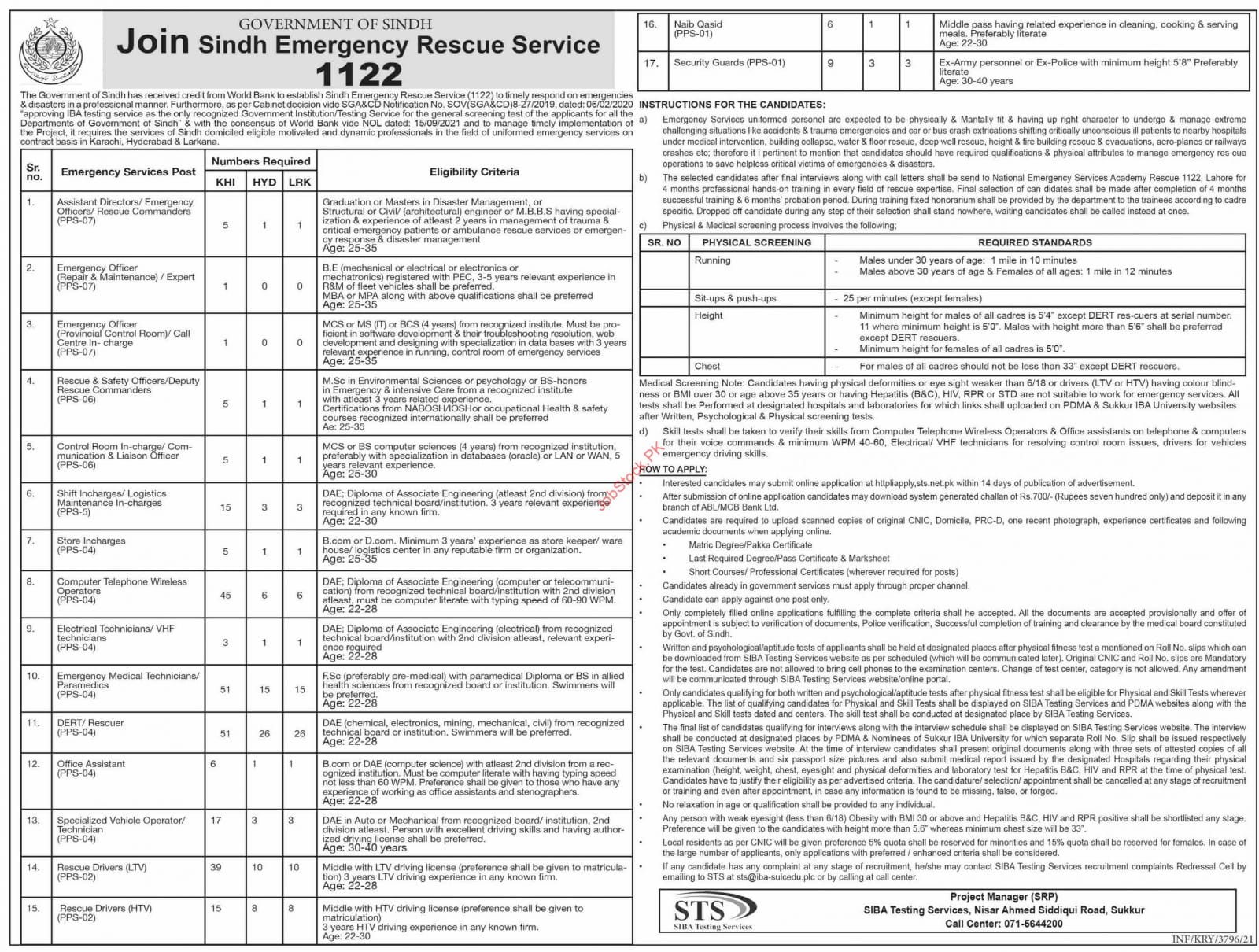 Sindh Rescue 1122 Jobs Advertisement STS