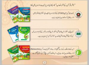 Nazra Quran Syllabus for Government/Private Institute