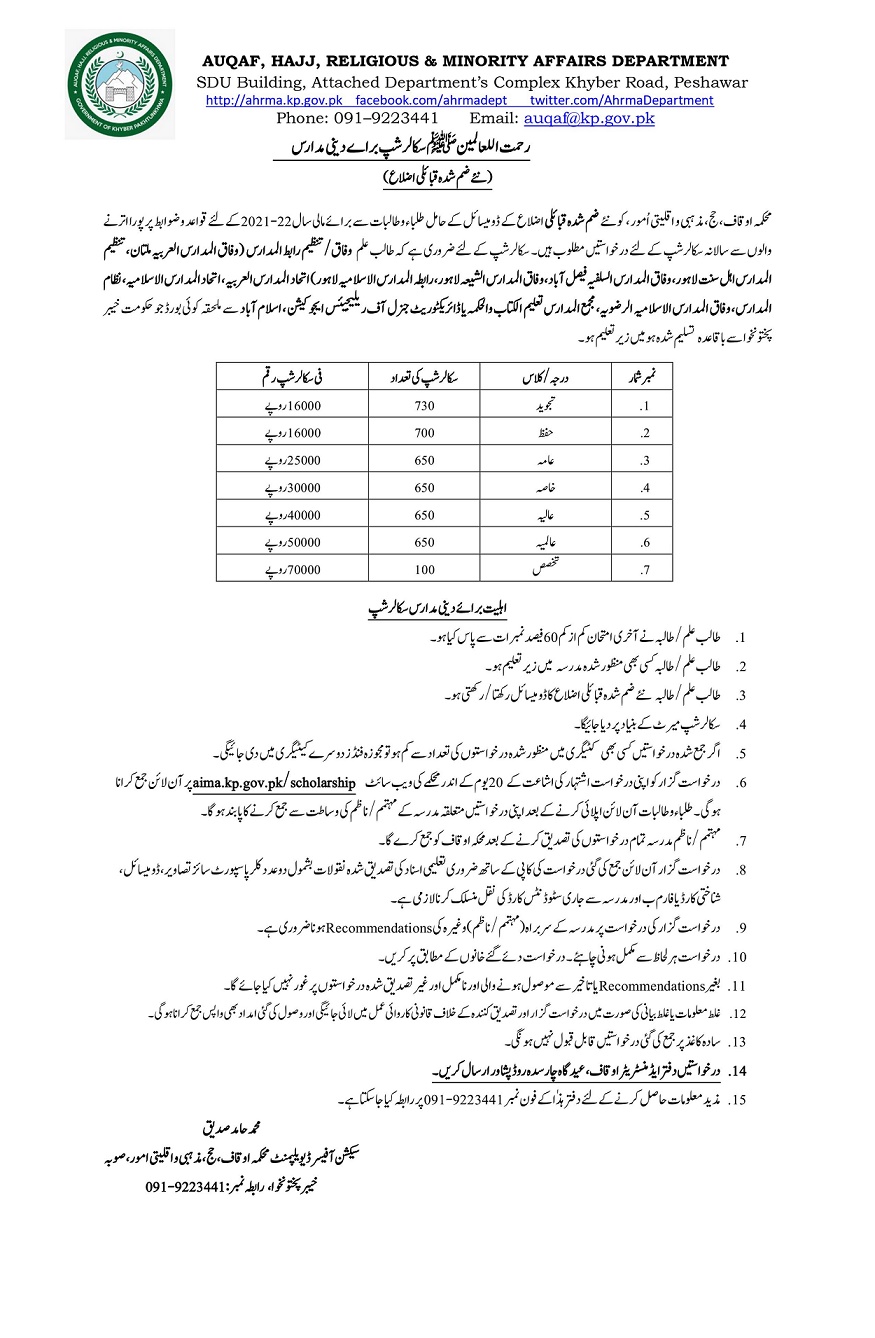 Auqaf Hajj Religious & Minority Affairs Scholarship 2021-22