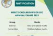 FBISE Merit Scholarship 2022 SSC Annual Exam