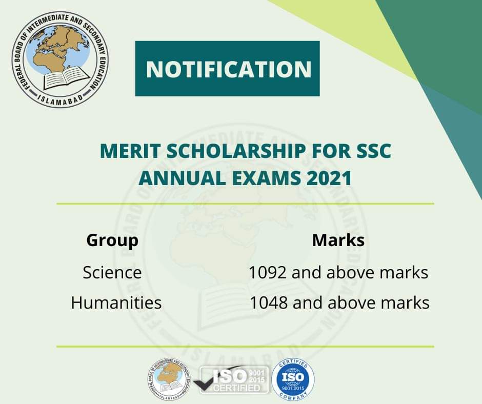 FBISE Merit Scholarship 2021 SSC Annual Exam