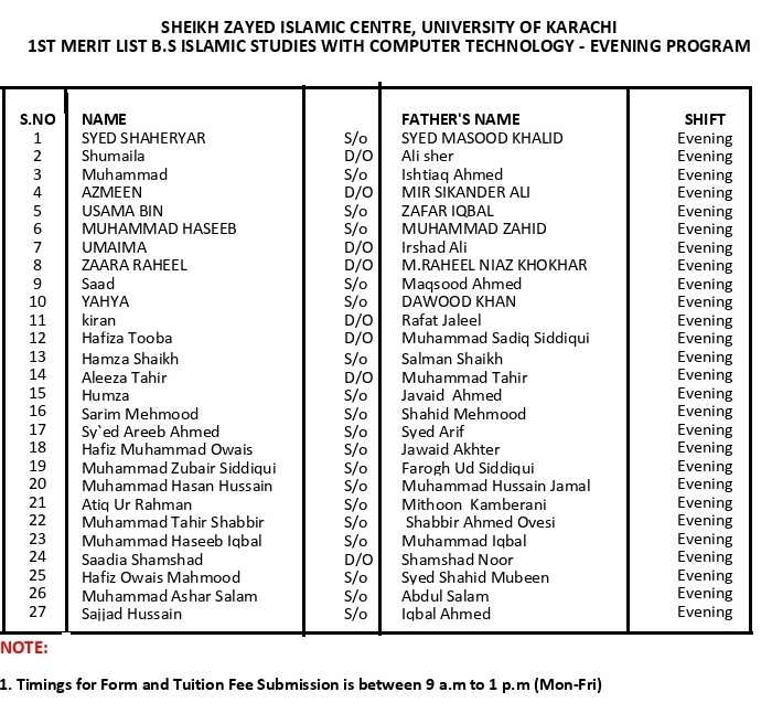 SZIC BS Merit List Islamic Study Morning Evening Fee Schedule