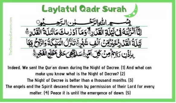 Laylatul Qadr Dua in Urdu, Arabic, English Shabe Qadr