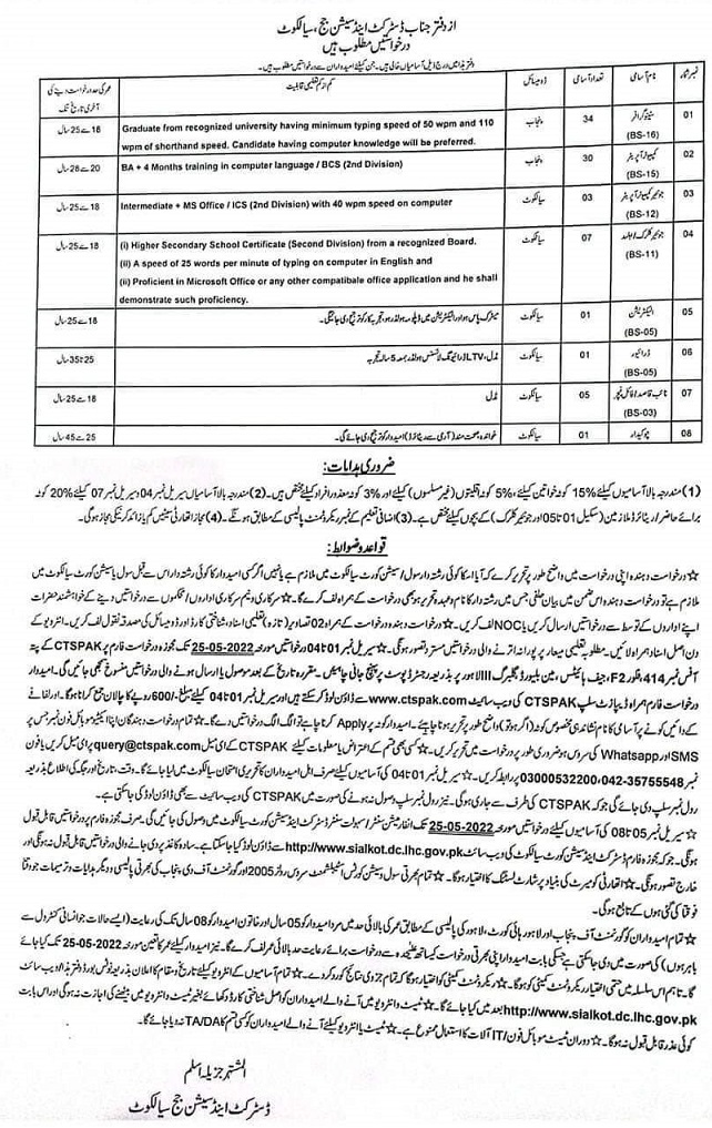 District & Session Court Sialkot Jobs 2022 Advertisement