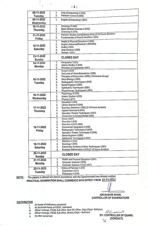 Federal Board Date Sheet for FA FSC HSSC