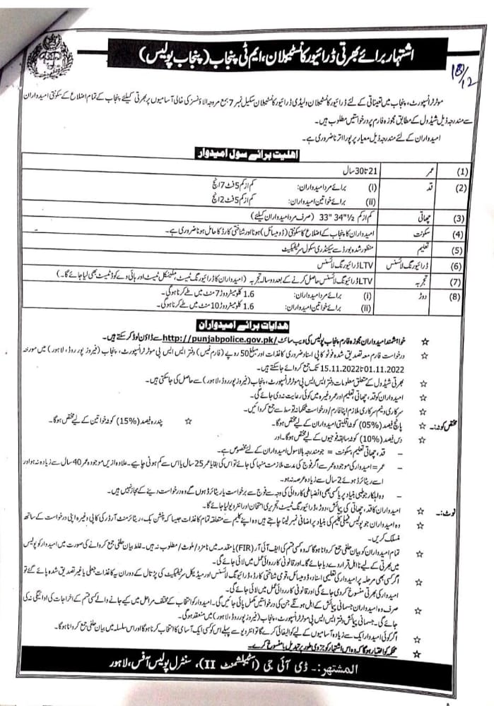 Punjab Police Constable & Lady Constable Jobs 2022 Download Application Form