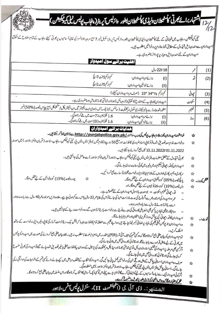Punjab Police Constable & Lady Constable Jobs 2022 Download Application Form