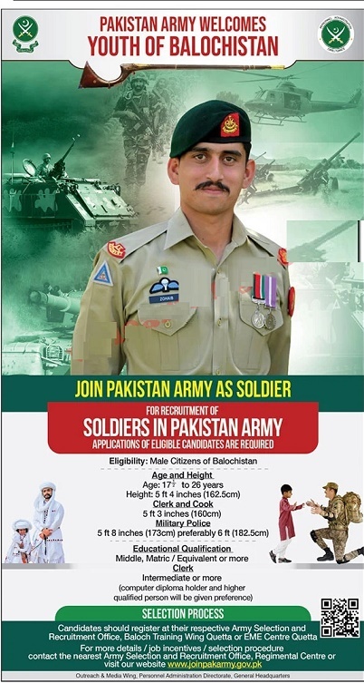 Sipahi Jobs in Pakistan Army 2022 Soldier, Clerk, Cook