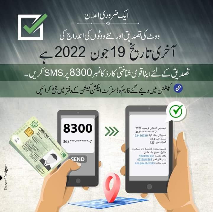 Online Vote Registration Check in Pakistan SMS Code