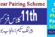 2nd Year Physics Pairing Scheme 2022 Punjab Board of Examination