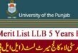 Punjab University Law College Merit List 2022 PULC Online