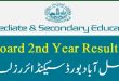Bise Faisalabad Board 12th Class Result 2022 Check Online by Roll Number