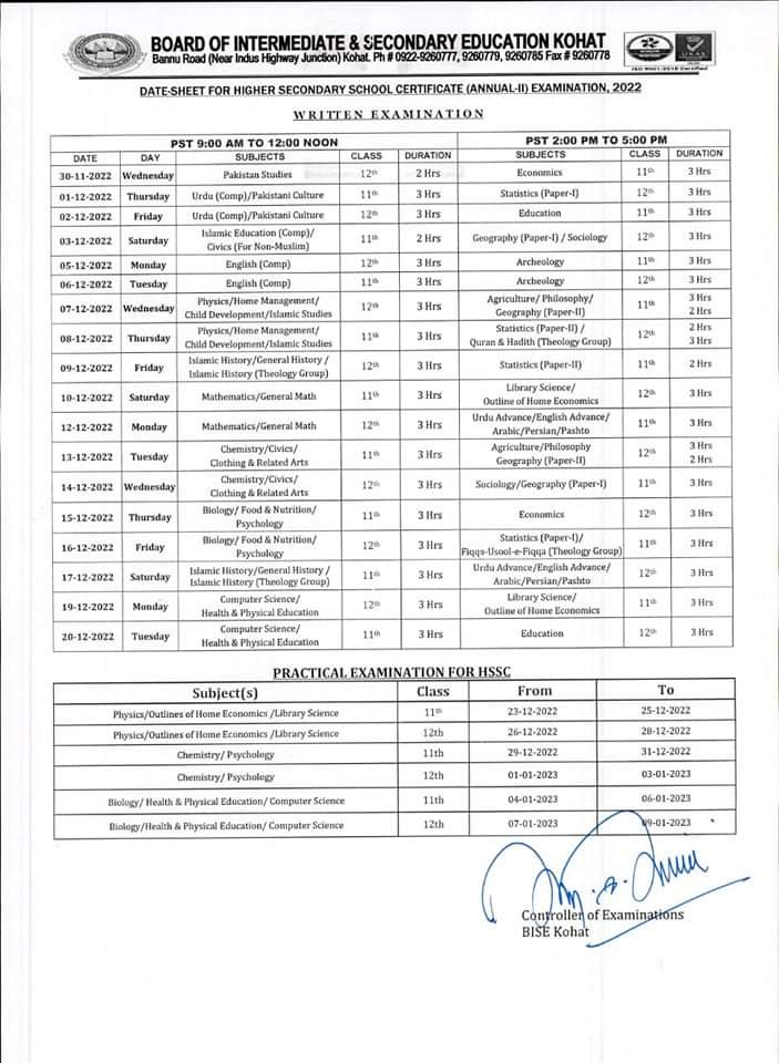 Bise Kohat Board Inter Date Sheet 2022 Annual Examination