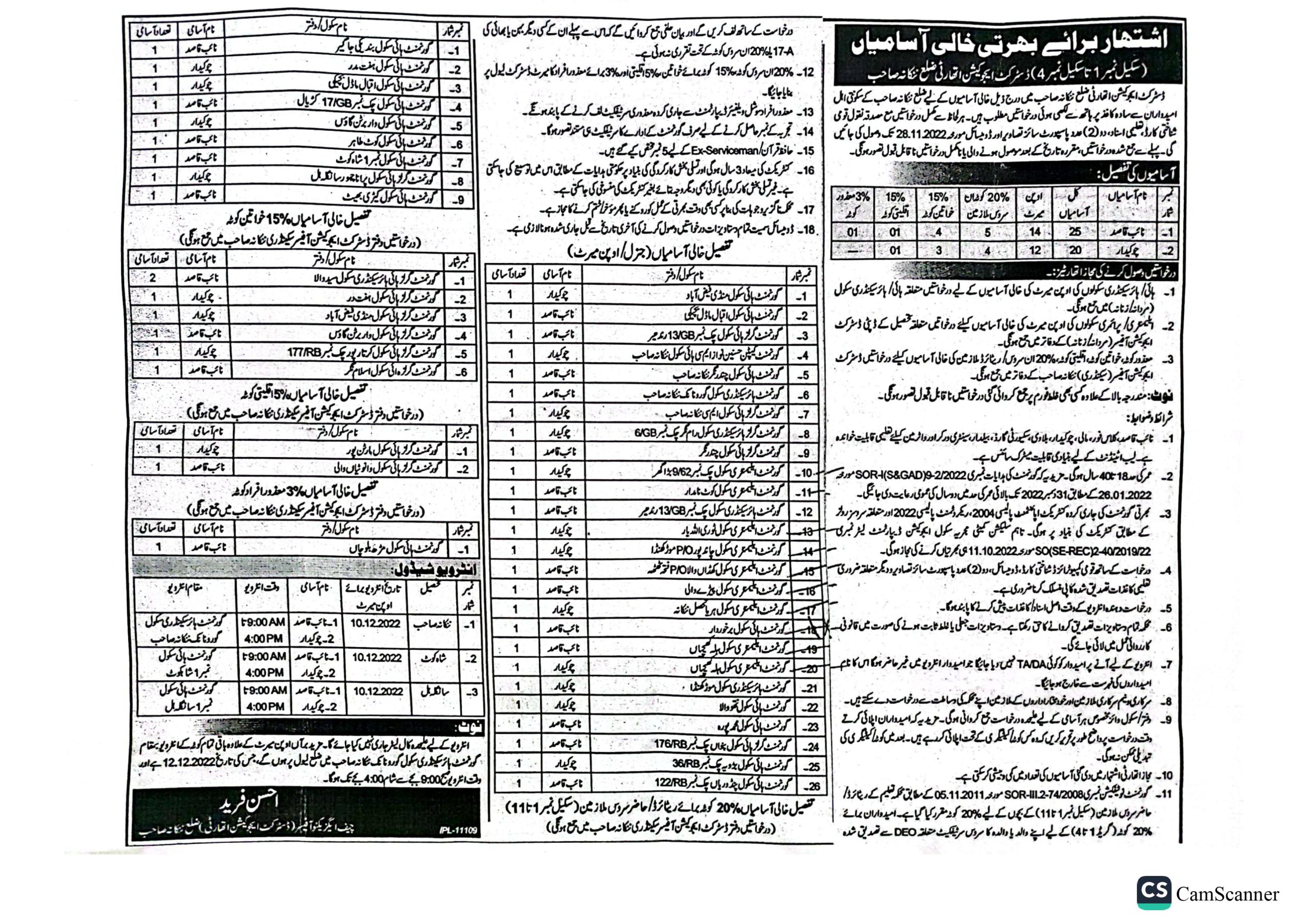 Nankana Sahib Education Department Jobs Class-IV 2022 Advertisement