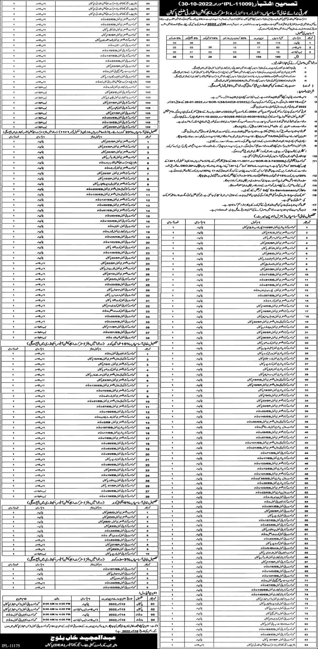 District Education Authority Pakpattan Class 4 Jobs 2022 Advertisement