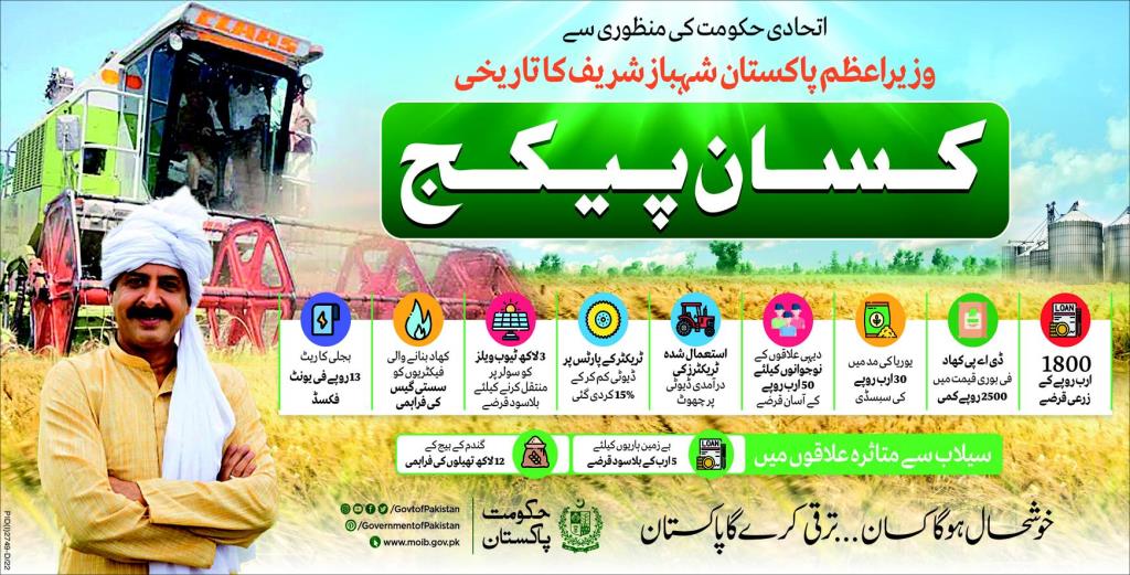 Prime Minster Announced Kissan Packages 2022 for Punjab