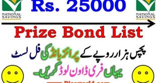 Premium Prize Bond List 25000 March 2023