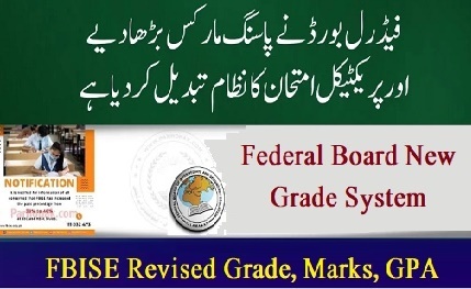 FBISE New Grading GPA and Marks for Matric and Intermediate Examination 2023