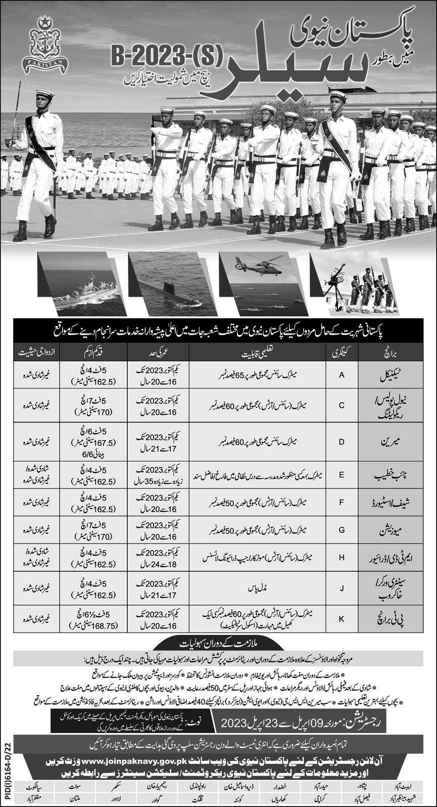 Pakistan Navy Sailor Jobs 2023 Advertisement Online Apply at Pak Navy Force 