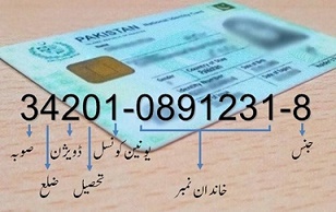 Nadra ID Card Number Check Online Pakistan with SMS Services 8300