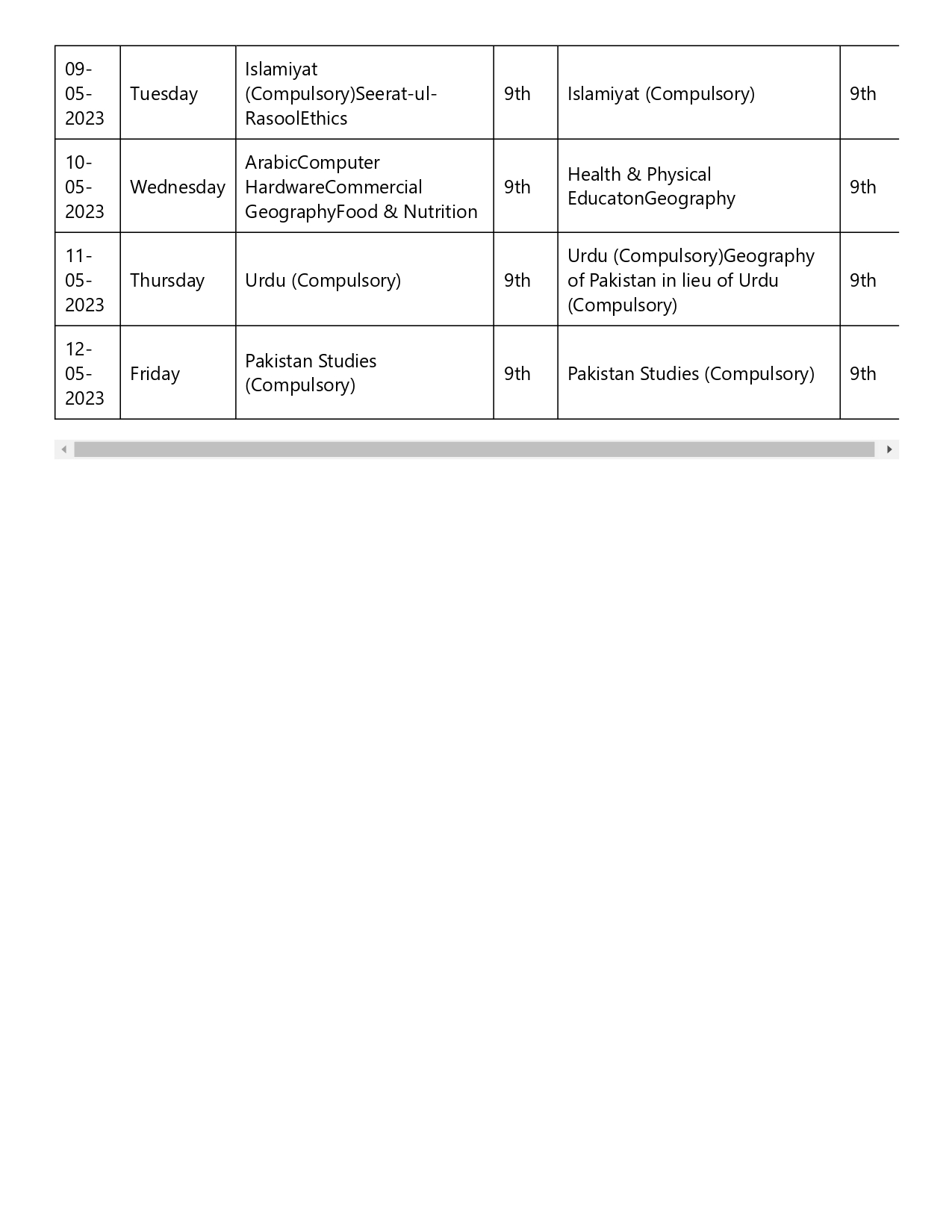 BISE Quetta 9th Class Date Sheet 2023 SSC Annual Exam Schedule