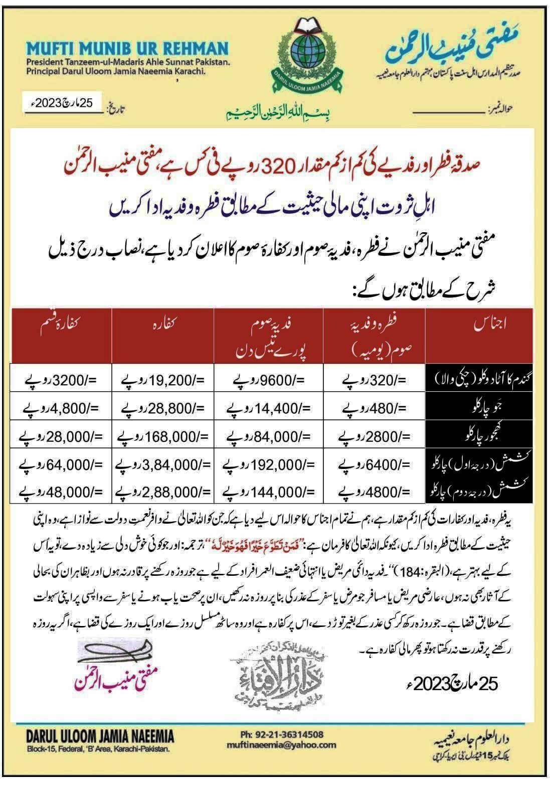Fitrana Fixed Amount in Pakistan 2023 Mufti Munib ur Rehman