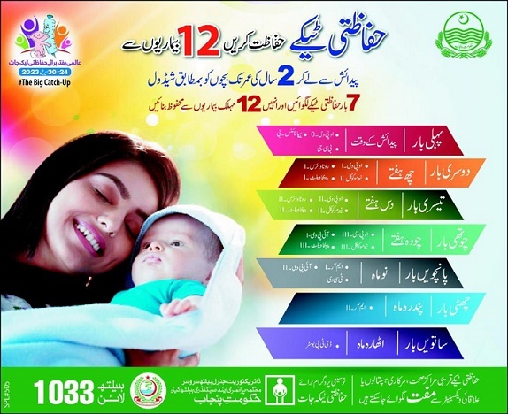 World Polio Day 2023 Hifazti Injection Vaccine for Children Call at Helpline No 1033 or 1166