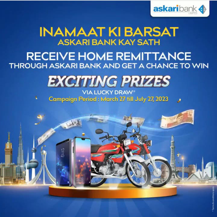 Askari Bank Lucky Draw Prize Distribution for Home Remittance Campaign Validity and Terms & Conditions