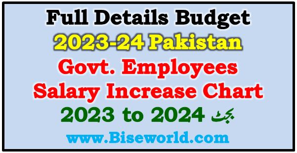 Download Chart Budget 2023-24 Pakistan