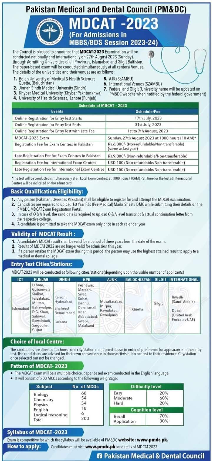 Pmdc Online Portal Registration Sign UP MDCAT Registration
