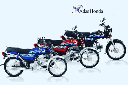 Honda 70 2024 Price in Pakistan New Model Download Pictures