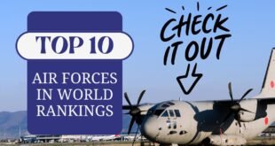 Top 10 Air Forces in World 2025 Rankings Power, Pilots, and Fighter Jets