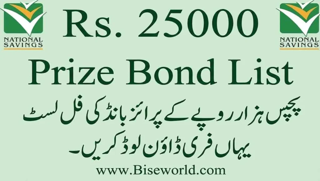 25000 Premium Prize Bond List
