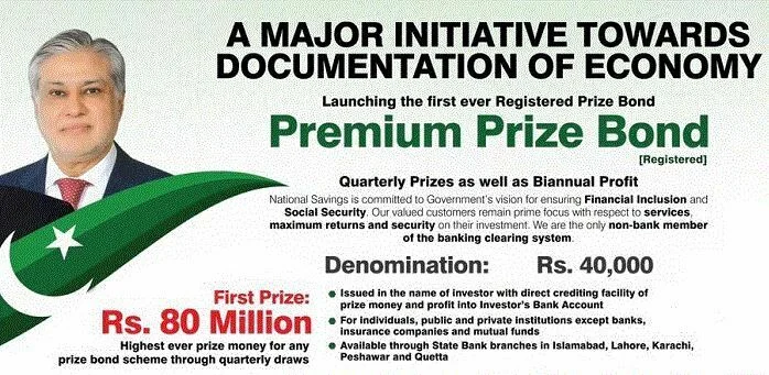 40000 Premium Prize Bond Registration Started