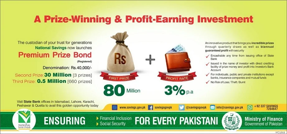 Rs. 40000 Premium Prize Bond Denominations Winners List