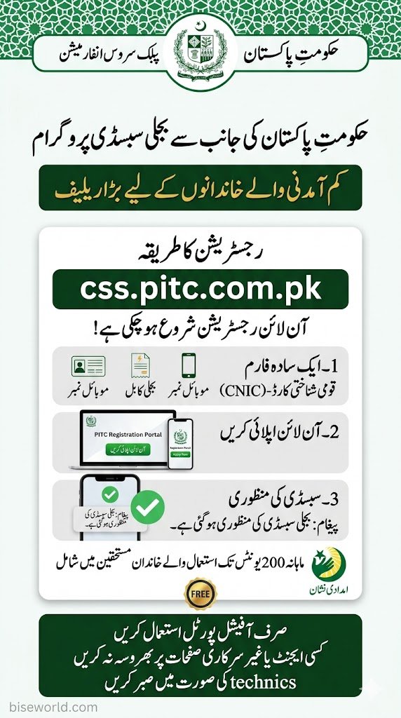 Urdu infographic showing Pakistan electricity subsidy online registration process through CSS PITC portal for 200 units consumers